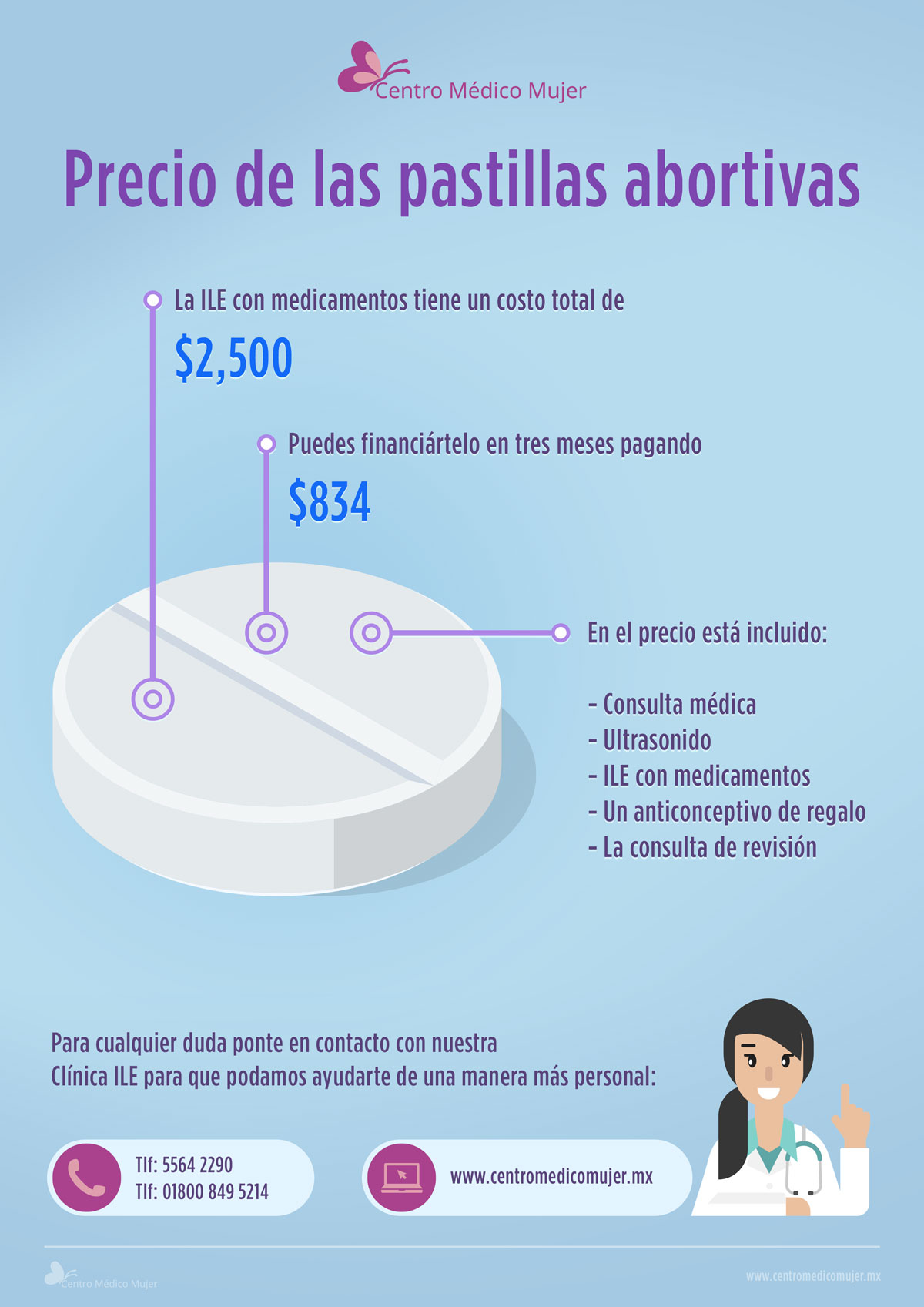 infografía precio de las pastillas abortivas