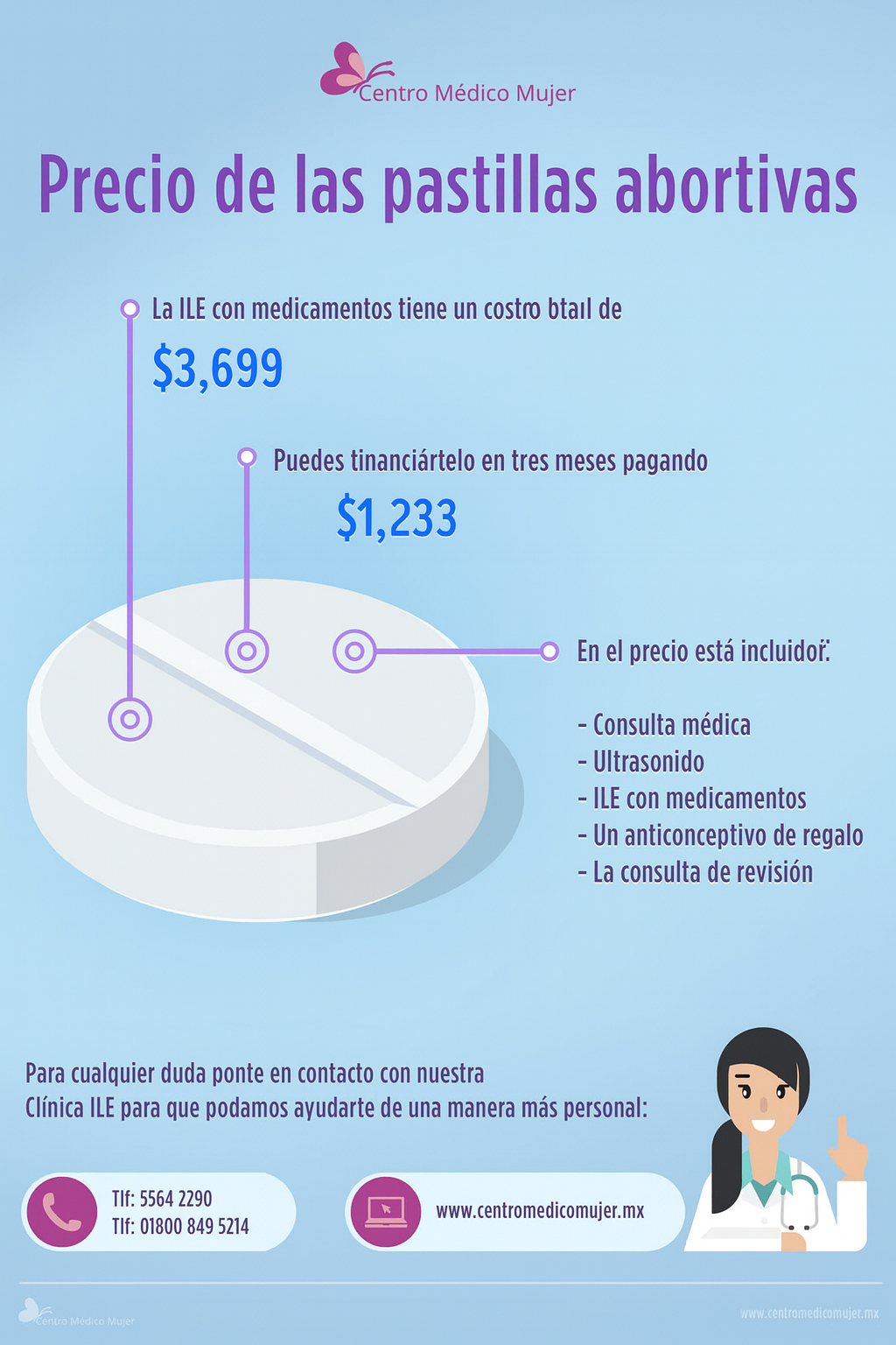 infografía precio de las pastillas abortivas